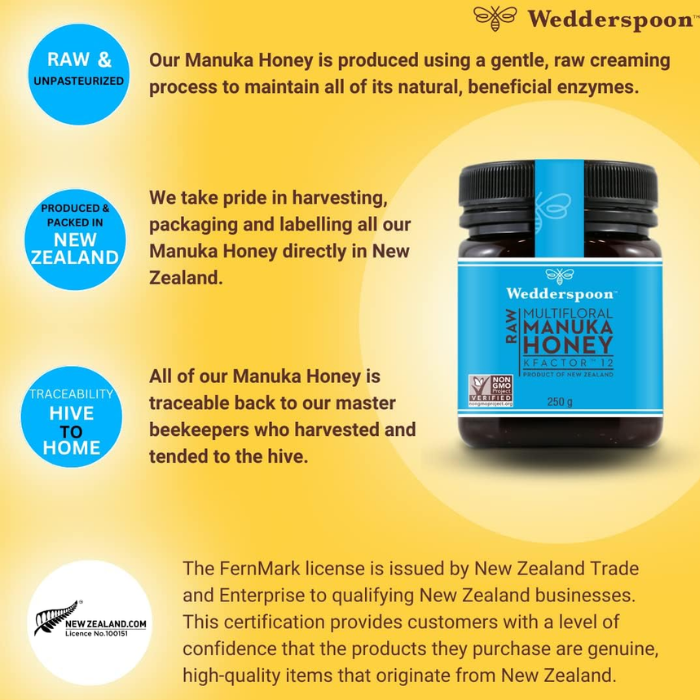 Wedderspoon Raw Multifloral Manuka Honey KF 12 250g