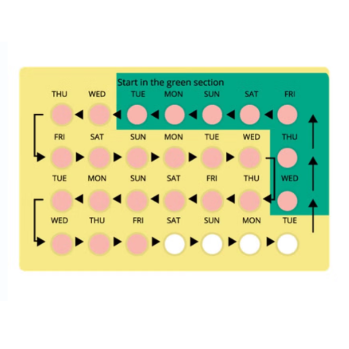 Yaz Tablets 28's